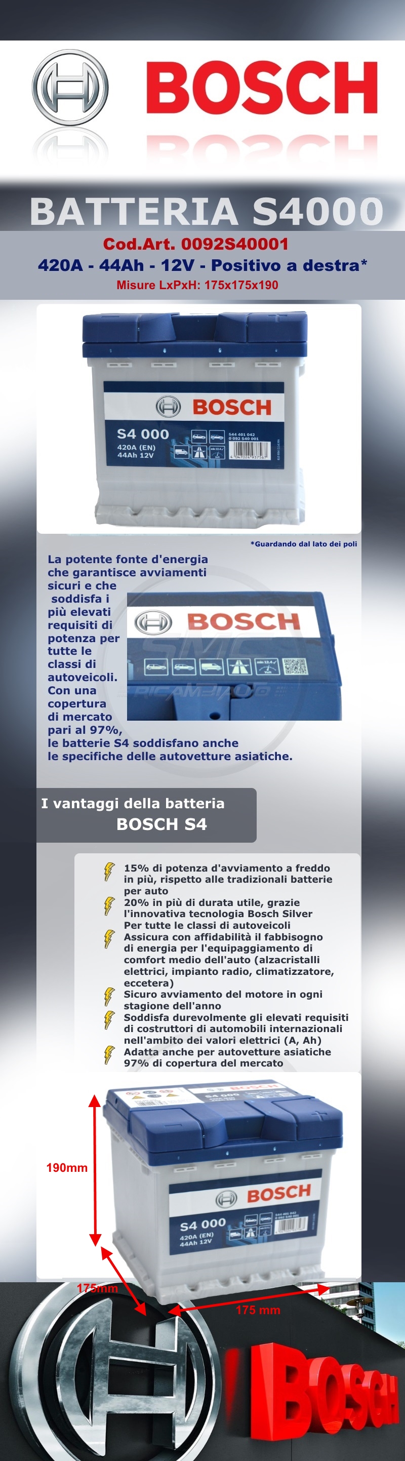 BOSC0 092 S40 001